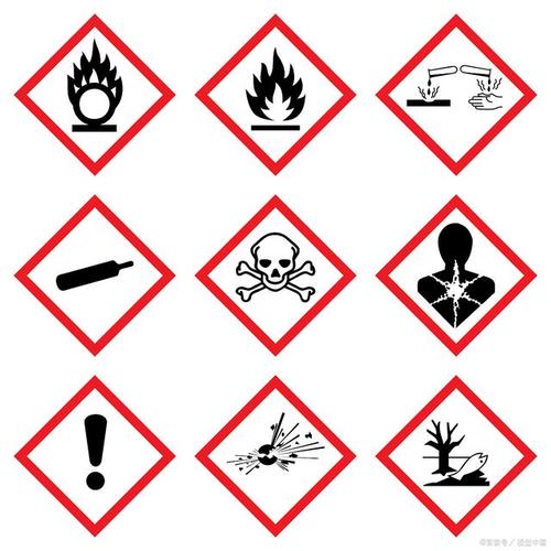 应该如何识别不同的危险化学品种类?